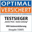 Motorrad Versicherungsvergleich VHV