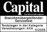 Motorradversicherungsvergleich AXA