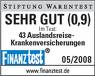 reisegep&auml;ckversicherung
