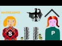 altersvorsorge abgeltungssteuer